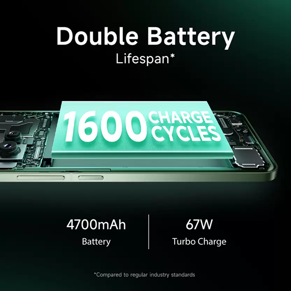 Buy Xiaomi 14 CIVI (12 GB RAM, 512 GB) Cruise Blue Mobile Phone - Vasanth and Co